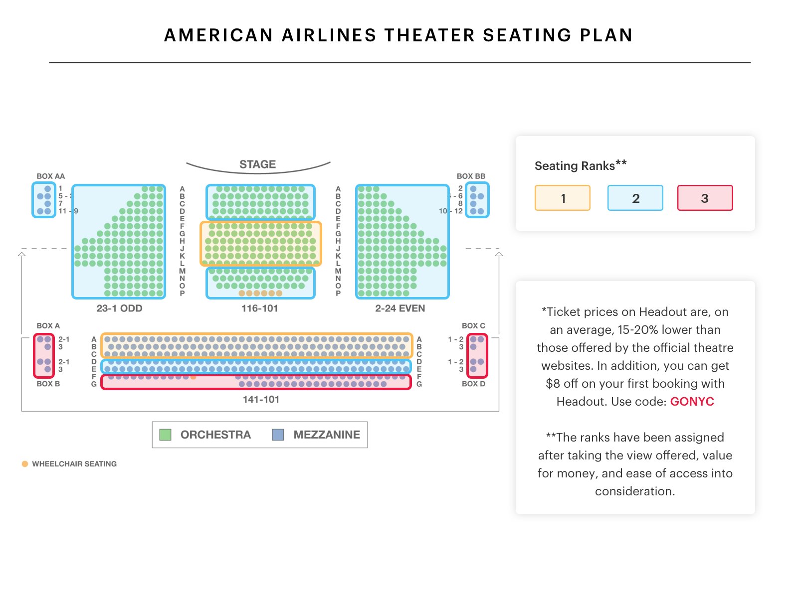 American seating theater new arrivals